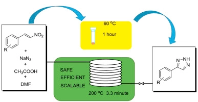 A flow strategy for the rapid, safe and scalable synthesis of N-H 1, 2, 3-triazoles via acetic acid mediated cycloaddition between nitroalkene and NaN3