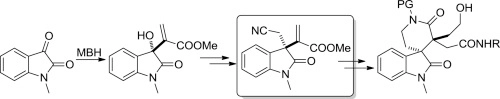 The application of Morita-Baylis-Hillman reaction: Synthetic studies on perophoramidine