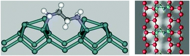 A first-principles study on the adsorption of ethylenediamine on Ge(100)