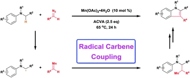 Radical-carbene coupling reaction: Mn-catalyzed synthesis of indoles from aromatic amines and diazo compounds