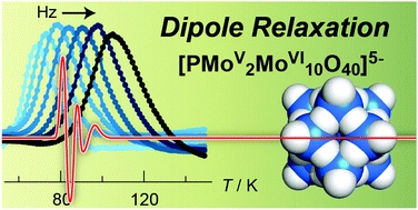 A dielectric anomaly observed for doubly reduced mixed-valence polyoxometalate