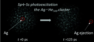 Photoexcited Ag ejection from a low-temperature He cluster: a simulation study by nonadiabatic Ehrenfest ring-polymer molecular dynamics