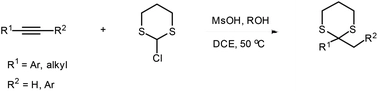 Alcohol-mediated direct dithioacetalization of alkynes with 2-chloro-1,3-dithiane for the synthesis of Markovnikov dithianes