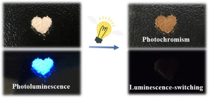 A Zn Ii Mediated Pyridinium Bearing Coordination Polymer Structure Photochromism And Photo Tunable Luminescence Switching Researcher An App For Academics