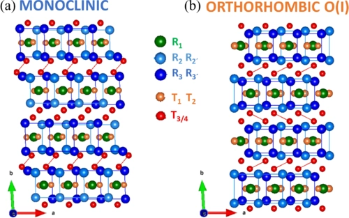 Cluster-glass dynamics of the Griffiths phase in ${\mathrm{Tb}}_{5−x}{\mathrm{La}}_{x}{\mathrm{Si}}_{2}{\mathrm{Ge}}_{2}$