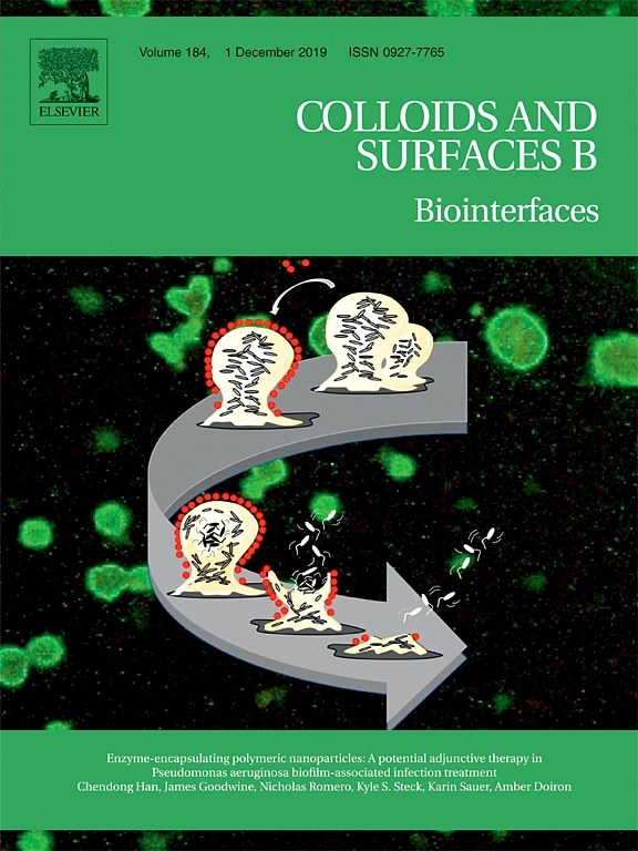 Colloids and Surfaces B: Biointerfaces