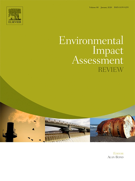 Environmental impact assessment