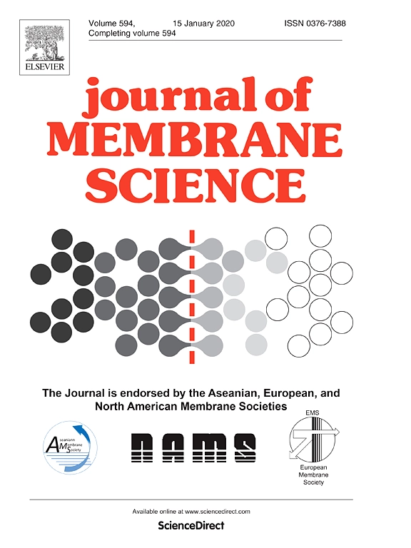 Journal of Membrane Science