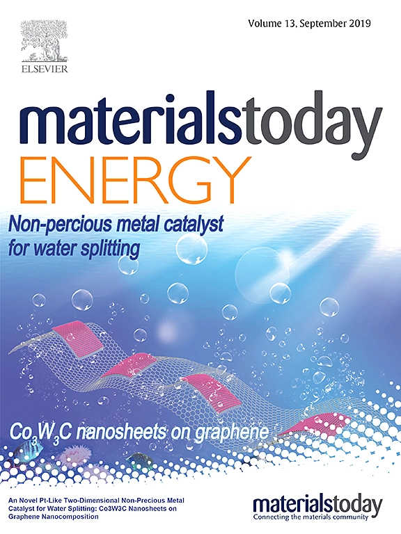 Materials Today Energy