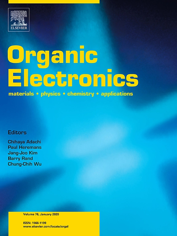 Organic Electronics: physics, materials, applications