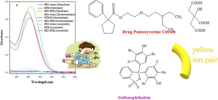 Extraction-free spectrophotometric assay of the antitussive drug pentoxyverine citrate using sulfonephthalein dyes