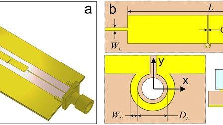 Variable bandwidth, high efficiency microwave resonator for control of spin-qubits in nitrogen-vacancy centers