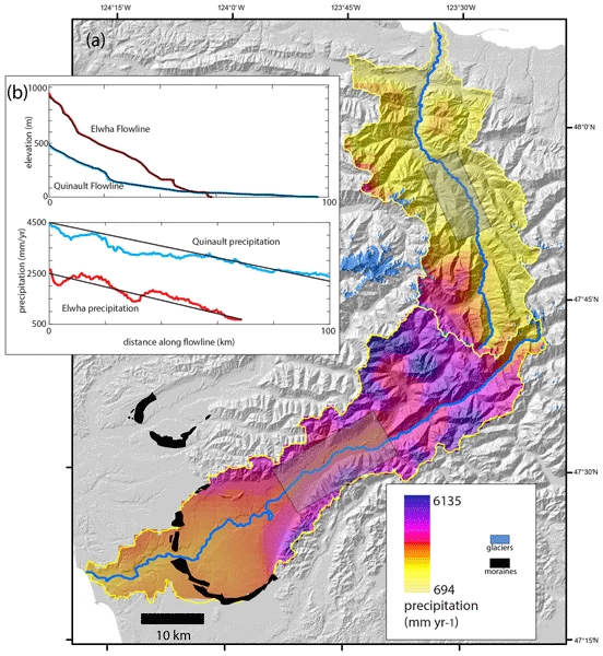 Spatially Coherent Variability In Modern Orographic Precipitation Pr 3688
