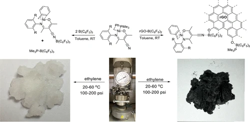 Asap Nickel Catalysts Activated By Rgo Modified With A Boron Lewis Acid To Produce Rgo Hyperbranched Pe Nanocomposites Researcher An App For Academics