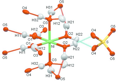 α‐Nickel sulfate hexahydrate crystals: relationship of growth conditions, crystal structure and properties