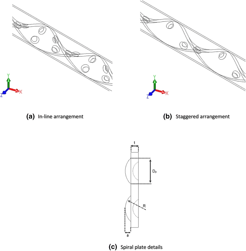 Study on Heat Transfer