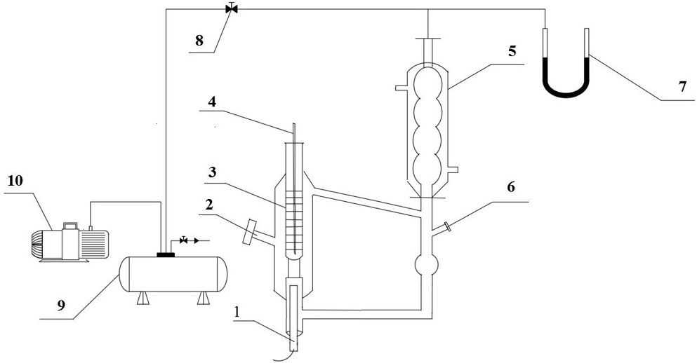 Isobaric Vapor–Liquid Equilibrium Data for the Isopropanol–Water System