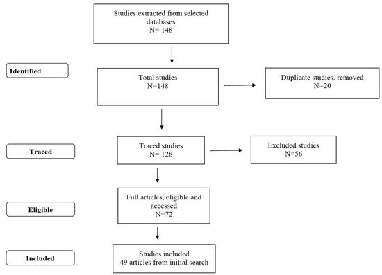 IJERPH, Vol. 17, Pages 4176: Effects of COVID-19 Infection during Pregnancy and Neonatal Prognosis: What Is the Evidence?