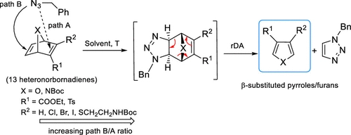 Asap Regioselectivity Of The 1 3 Dipolar Cycloaddition Of Organic Azides To 7 Heteronorbornadienes Synthesis Of Ss Substituted Furans Pyrroles Researcher An App For Academics