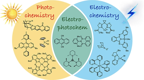 Organoselenium Compounds: Chemistry and Applications in Organic