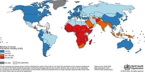 Global cancer statistics 2020: GLOBOCAN estimates of incidence and mortality worldwide for 36 cancers in 185 countries