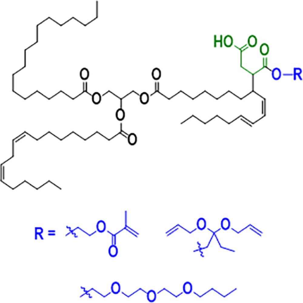 Maleated soybean oil derivatives as versatile reactive diluents: Synthesis, characterization, and evaluation